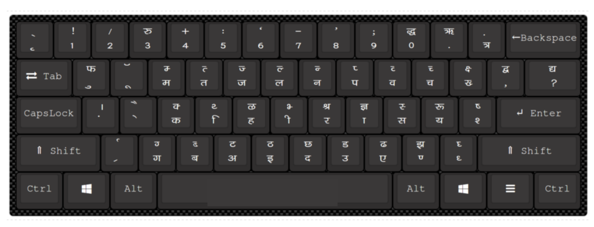 Keyboard-layout-for-kruti-dev-font